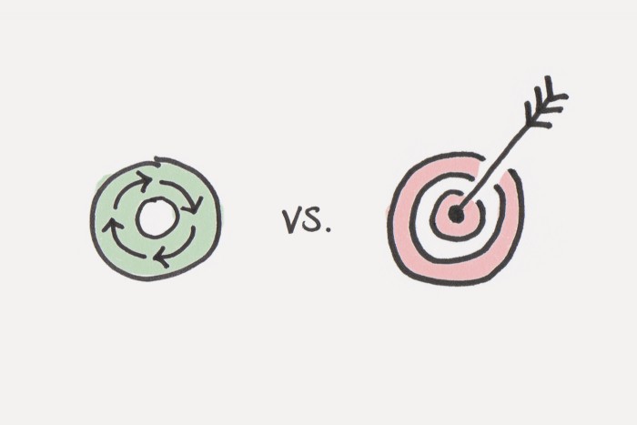 Forget about setting goals, focus on your systems instead.