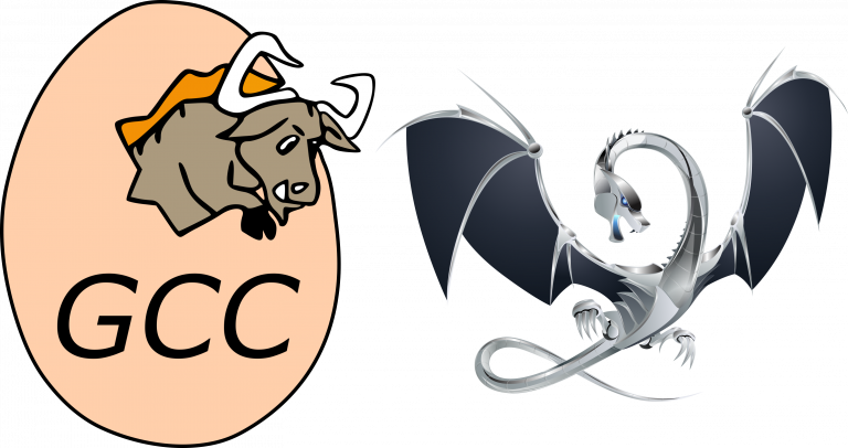 Decreasing the Number of Memory Accesses: The Compiler’s Secret Life 2/2