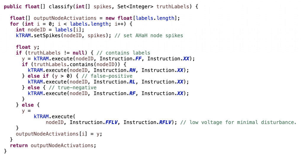 synaptic core instruction set