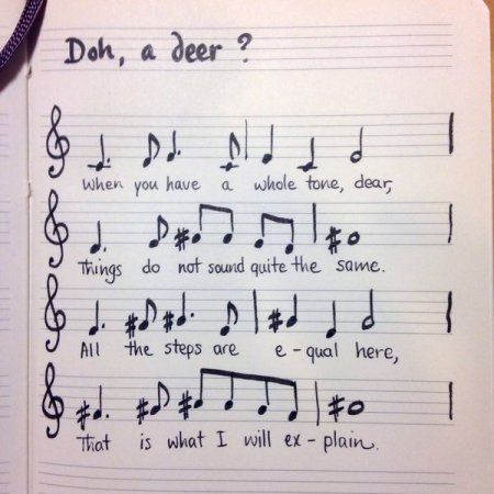 Doh a deer