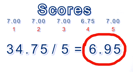Screen grab NBC Mathletes