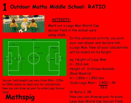 Outdoor maths middle school 1 mathspig