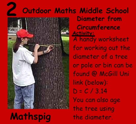 Outdoor Maths Middle School 2 Mathspig