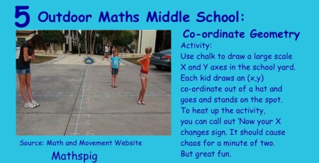 Outdoor Maths Middle School 5 Mathspig