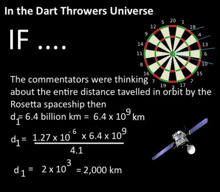 4 Dart Throwers universe 3