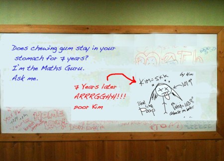 5 Chewing gum white board