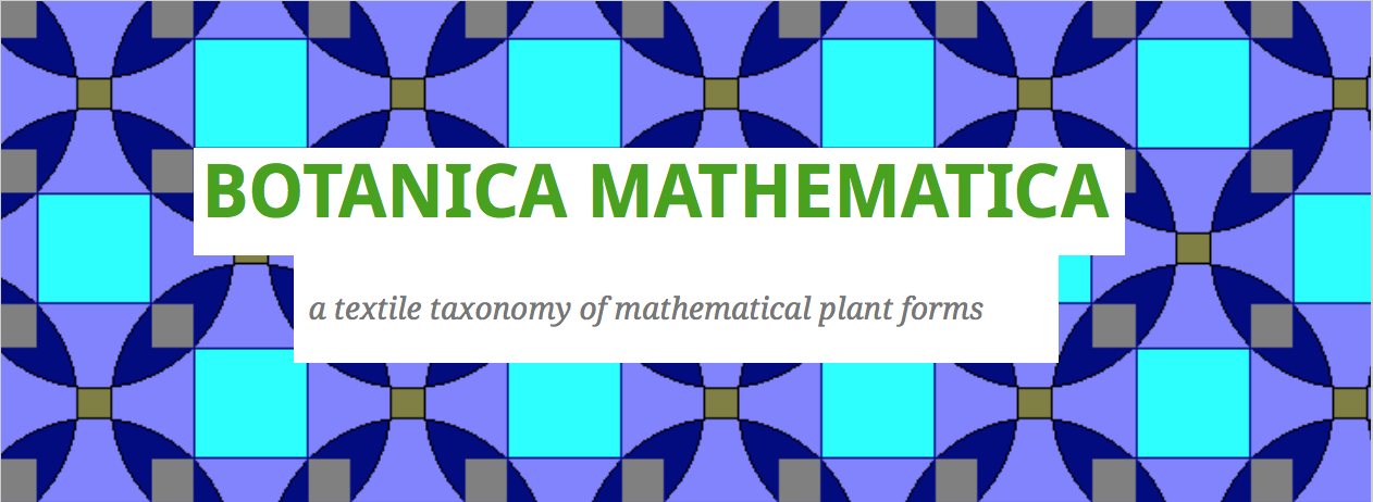 1. Creative blog Mathspig