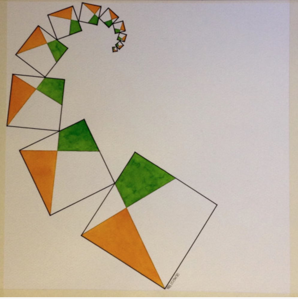 4b Creative maths