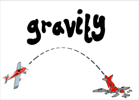 Mathspig gravity plane