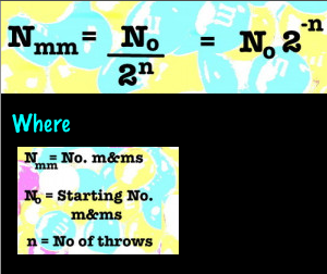 mm-equation