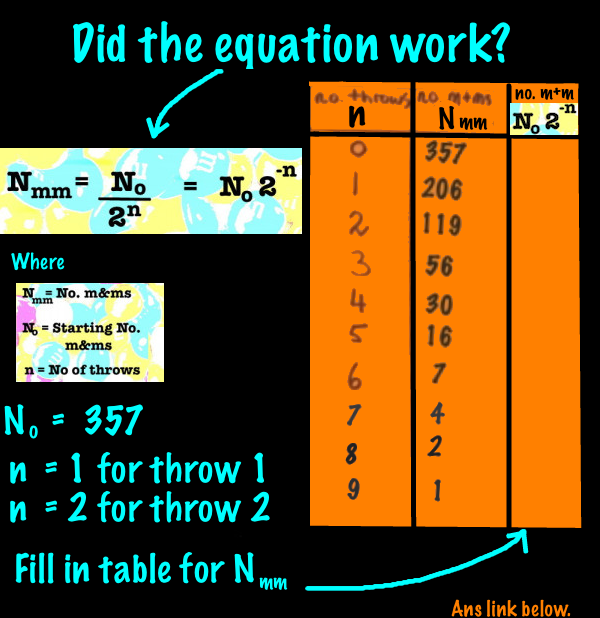 mm-table