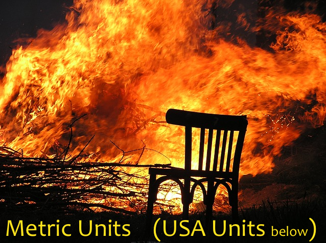 mathspig-metric-units-fire-math