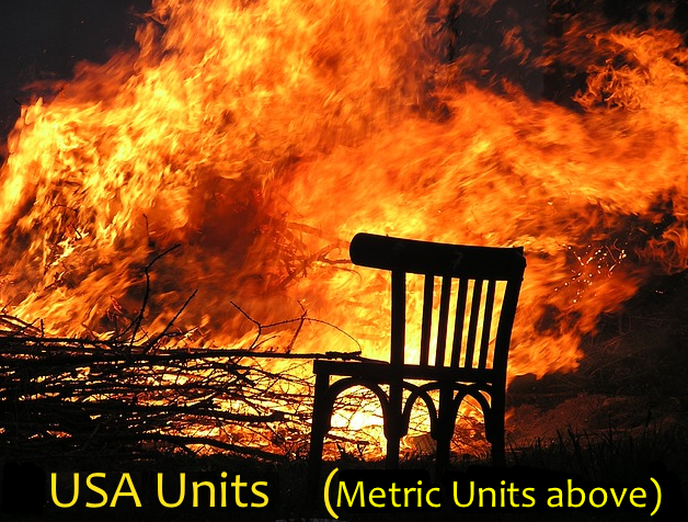 mathspig-usa-units-fire-math