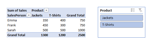 Slicer is now ready to use in Excel