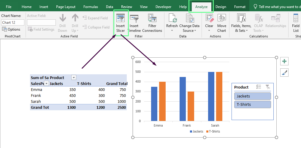 Insert a slicer into the PivotCharts in Excel