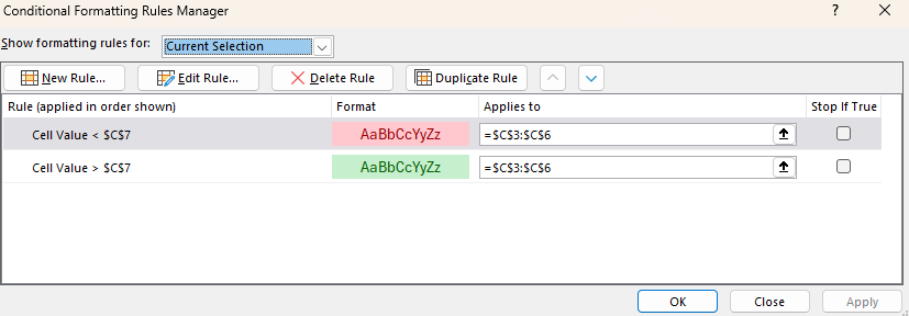 Conditional Formatting in Excel: Rule Manager for a Simple Example of Using Formulas for Conditional Formatting