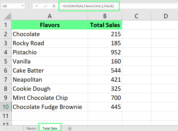 Fetched the total sales from one sheet and copied it to another sheet in Excel.