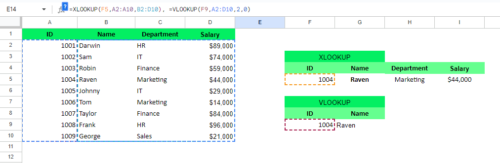 XLOOKUP retrieves multiple columns, while VLOOKUP can only fetch a single column