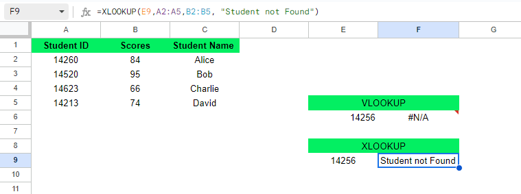 XLOOKUP returns custom message while VLOOKUP shows #N/A error