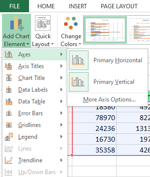 Adding chart elements in Excel