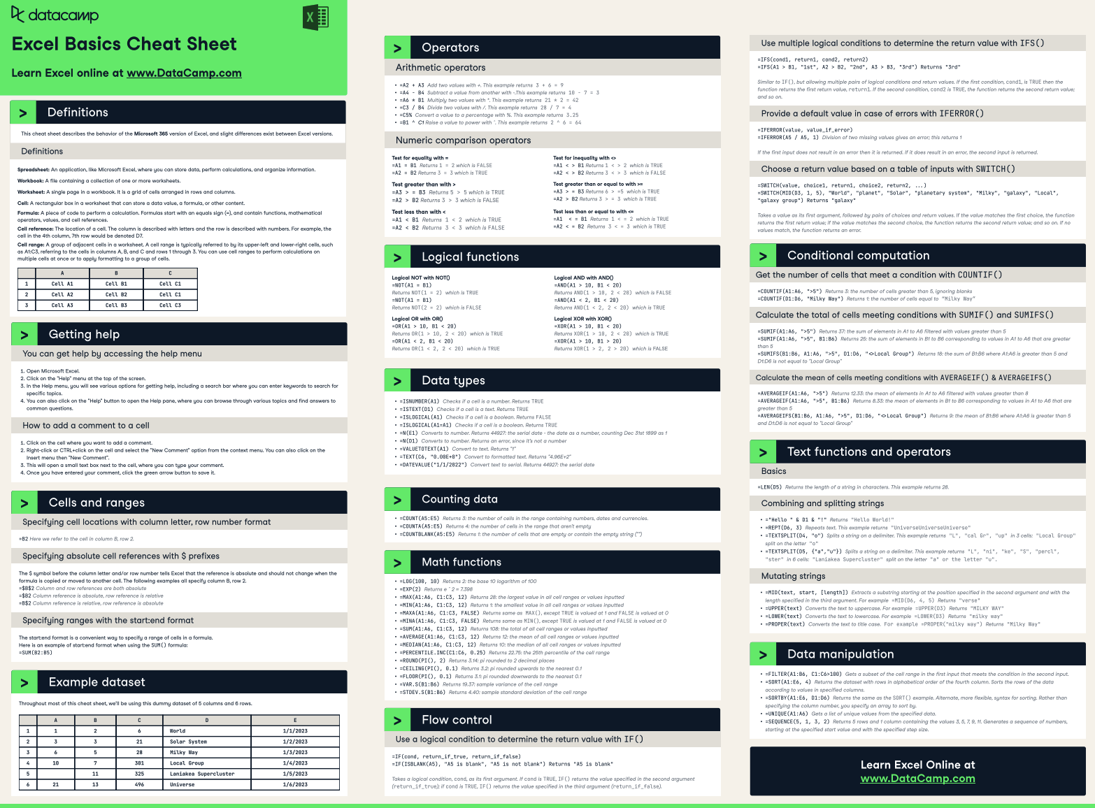 DataCamp Excel Formulas Cheat Sheet