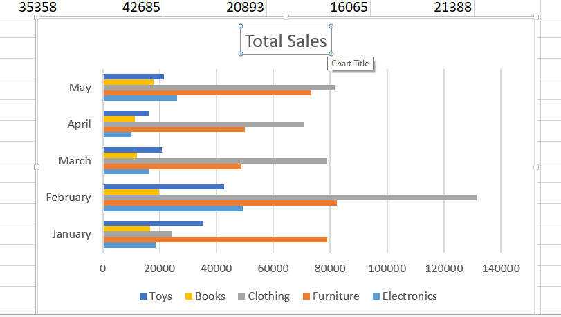 Change the title of the chart in Excel