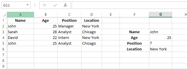 Create a look_up table to find the position of an employee.