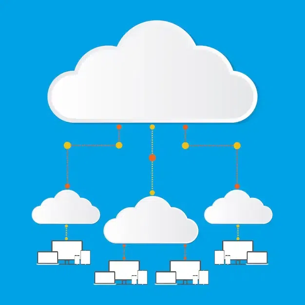 Multi-Cloud