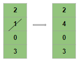 Step 5