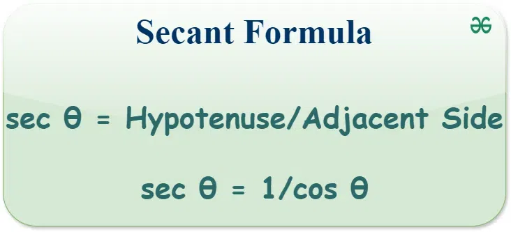Secant-Formula