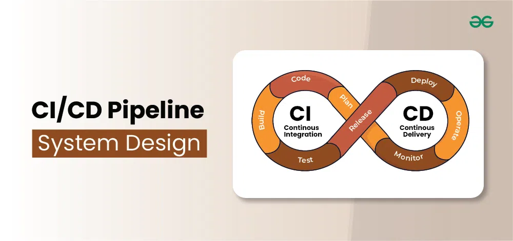 ci-cd-pipeline-system-design