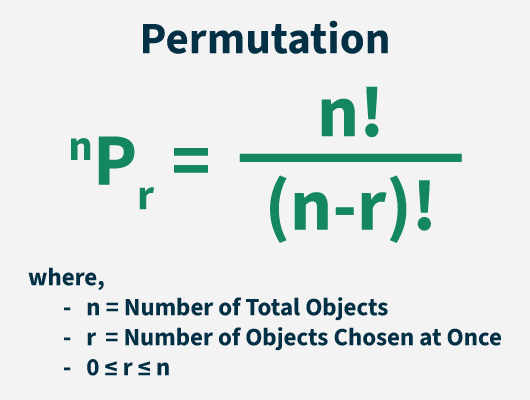 Permutation