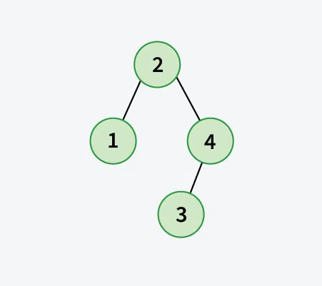Check-for-Identical-BSTs-without-building-the-trees