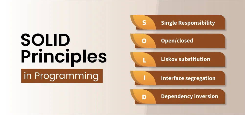 SOLID-Principles-in-Programming