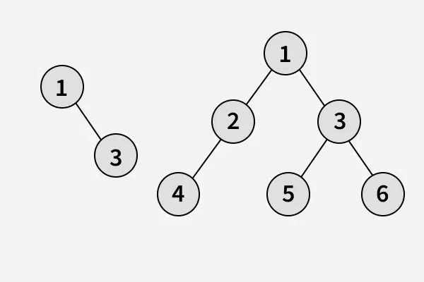 check-whether-a-given-binary-tree-is-complete-or-not-2