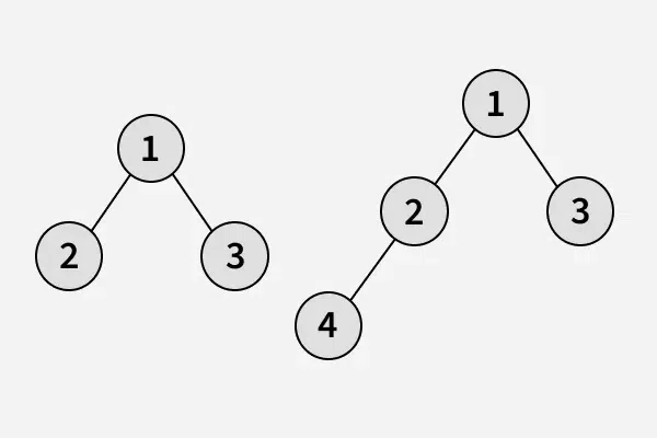 check-whether-a-given-binary-tree-is-complete-or-not