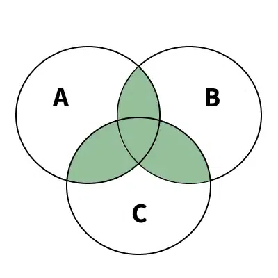 Venn-Diagram_15