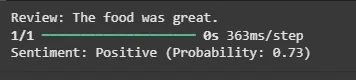 output