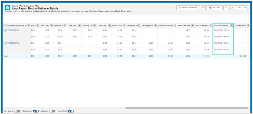 Transaction Date