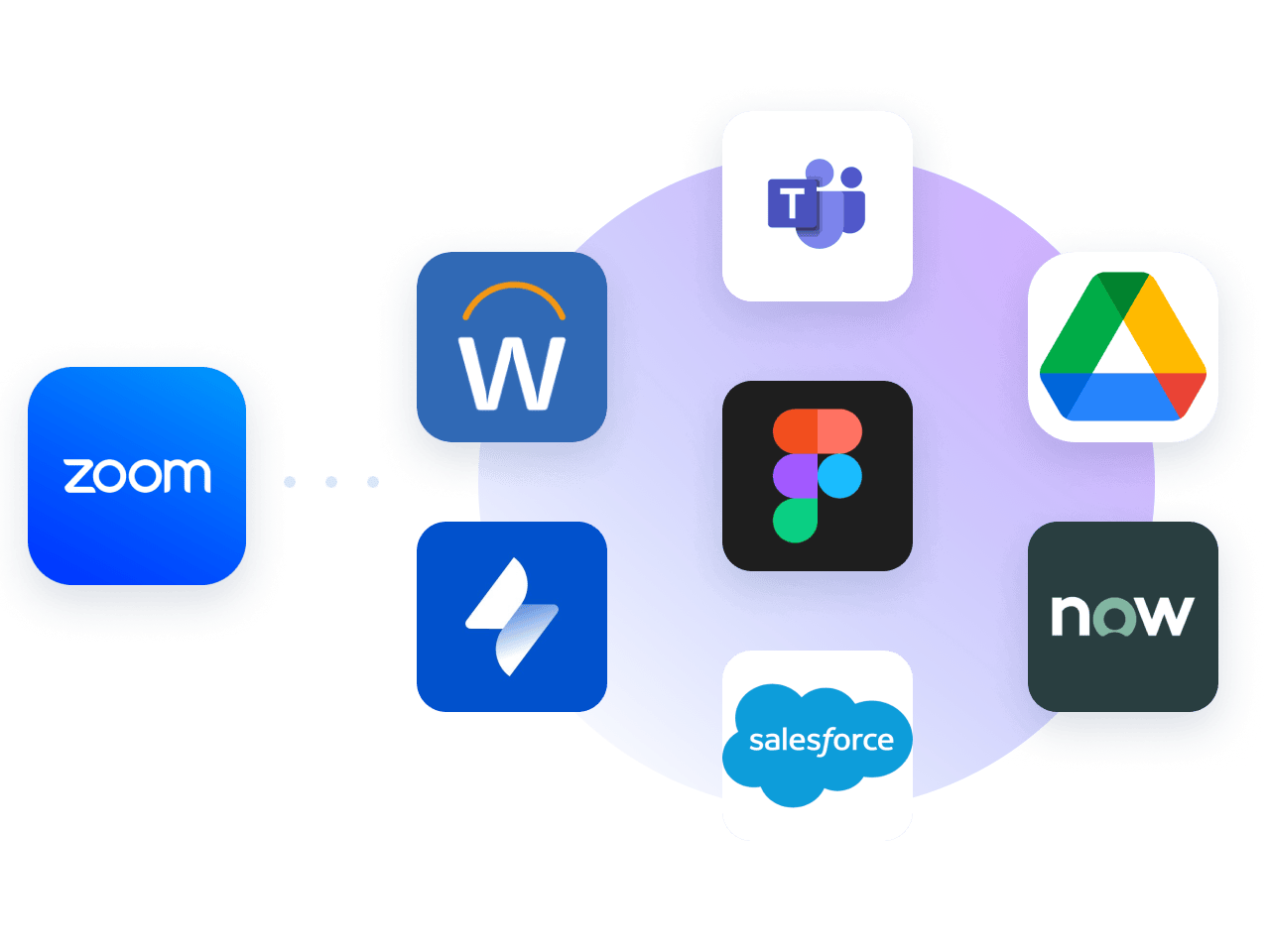 Work happy with Zoom apps and integrations Work happy with Zoom apps and integrations