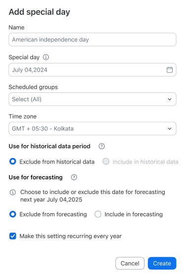 Forecasting special days Forecasting special days