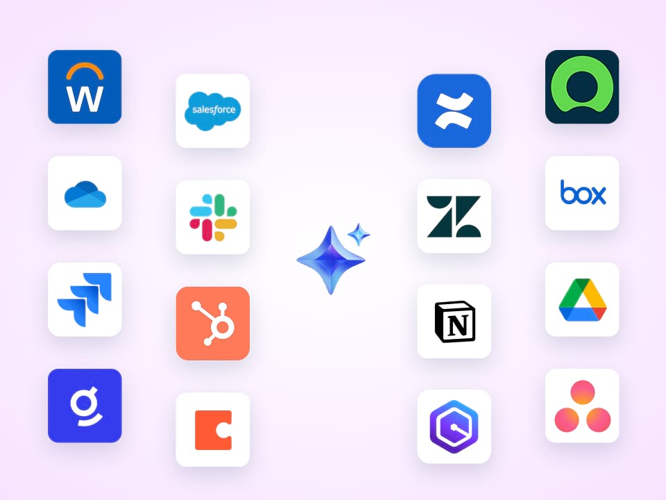Connettiti alle tue applicazioni preferite Connettiti alle tue applicazioni preferite