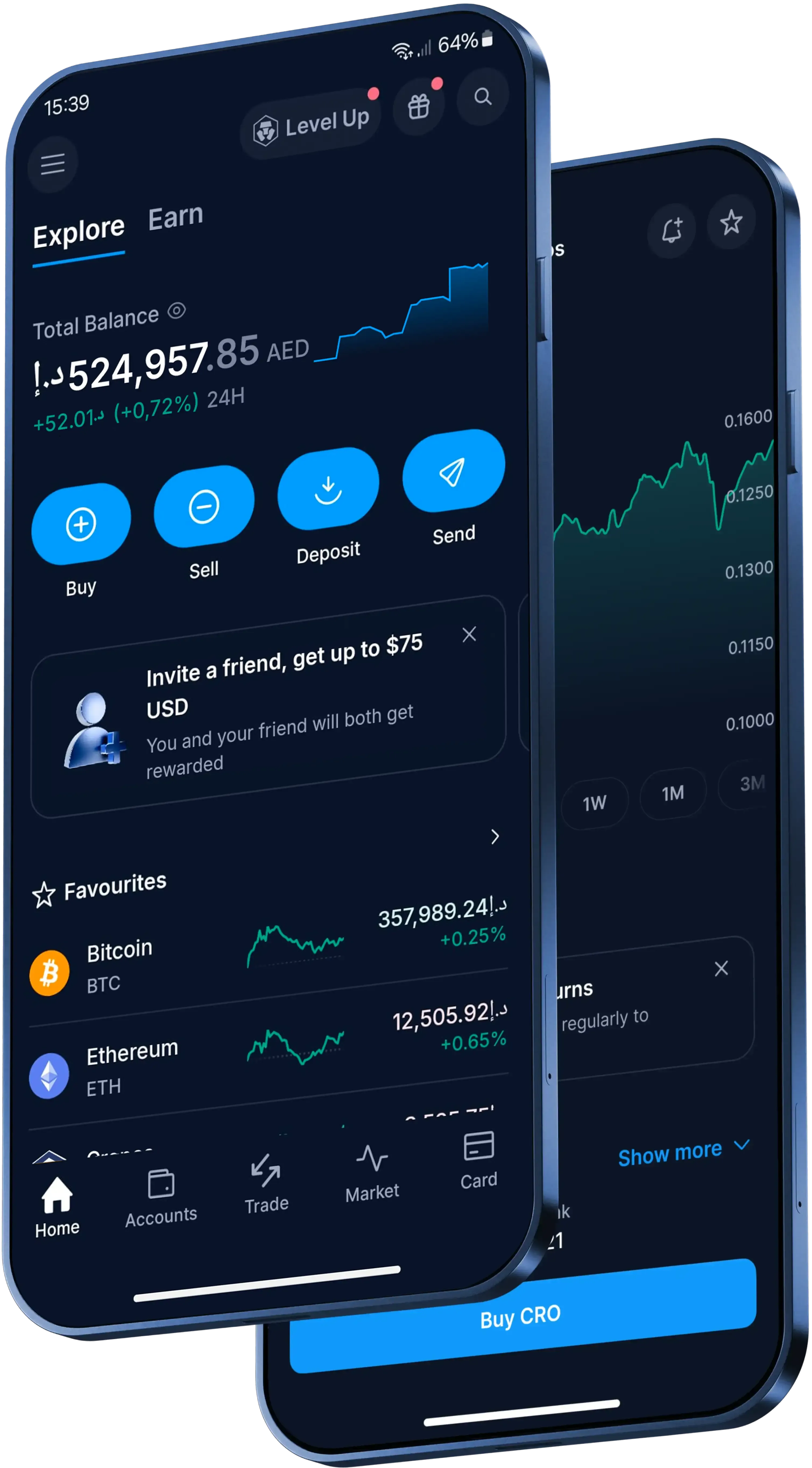 Crypto com UAE