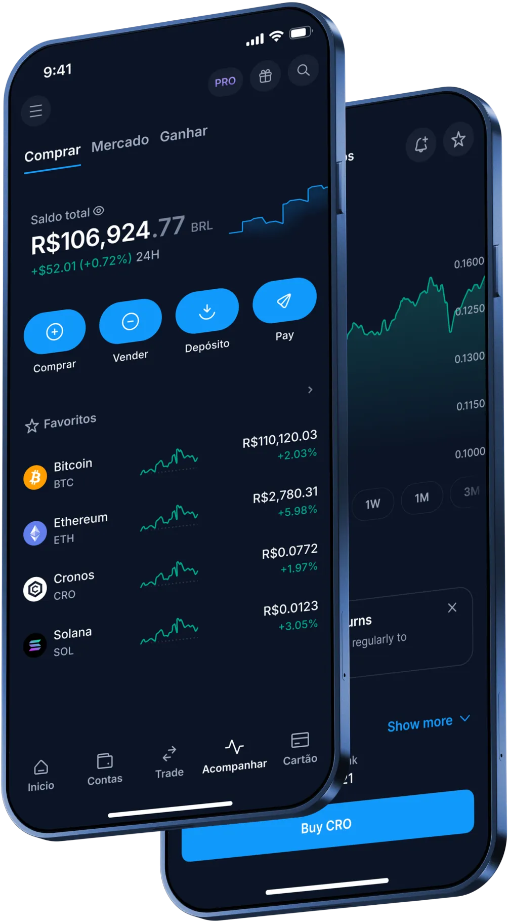 Sua jornada cripto começa aqui