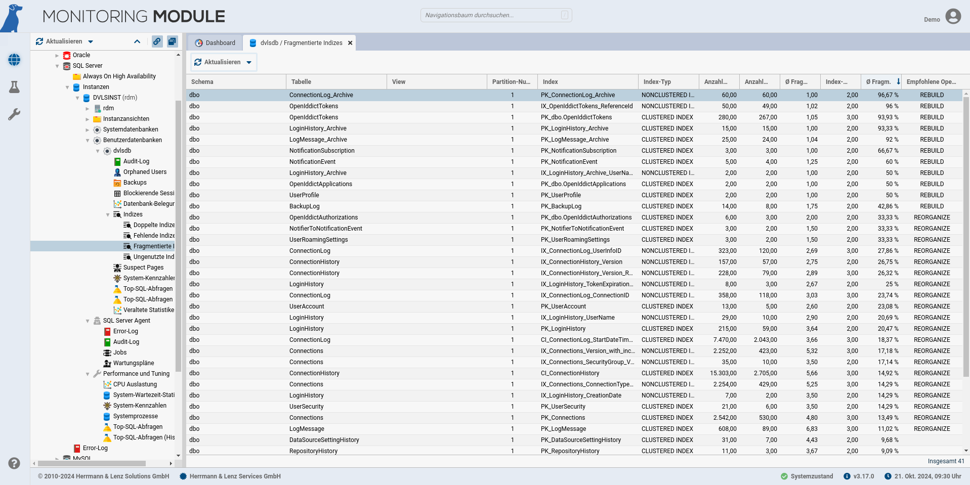 sqlserver-fragmented-indexes