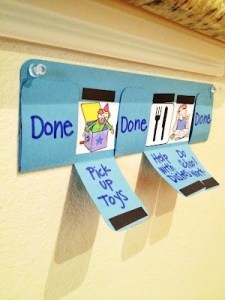 chores
