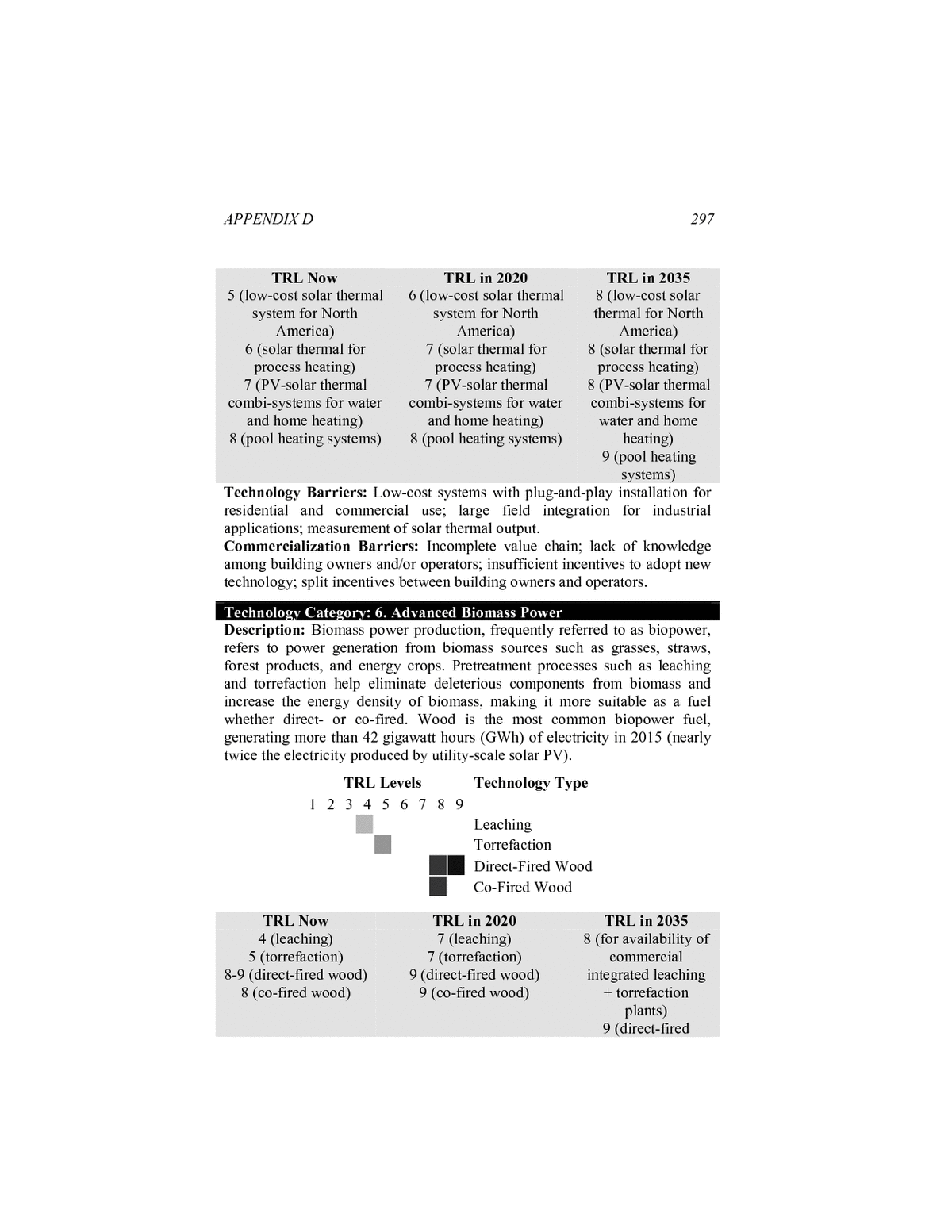 Page 297