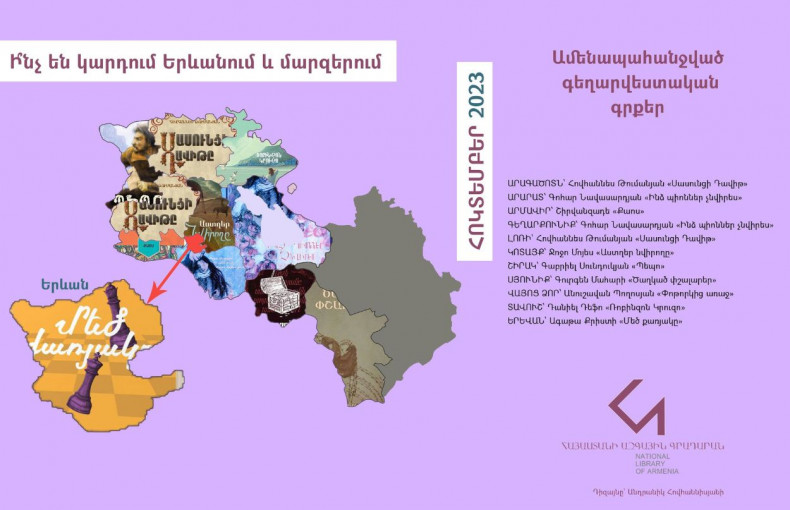 Book Map of Armenia | October