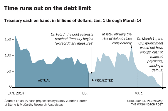 NEWDEBT1A