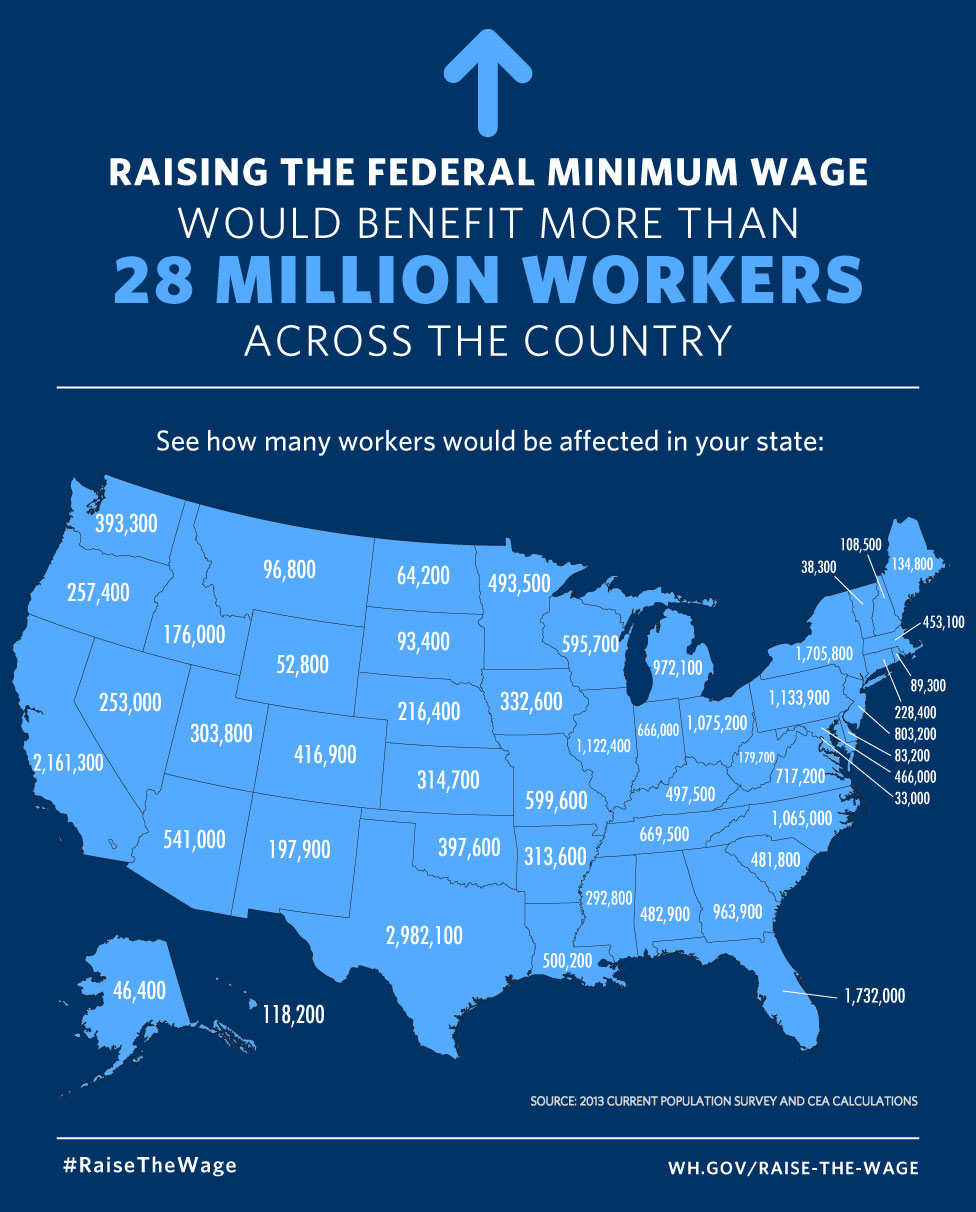 minimumwage_031814